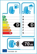 Etichetta Europea: <strong>Torque</strong><br /><span style='font-weight:normal'>185/60R014 Torque TQ021 82H (m+s)</span>