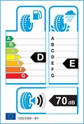 Etichetta Europea: <strong>Sunfull</strong><br /><span style='font-weight:normal'>175/65 R15 SF-688 (m+s)</span>