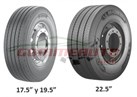 COP. 275/80 R22.5 149/146L MULTI Z